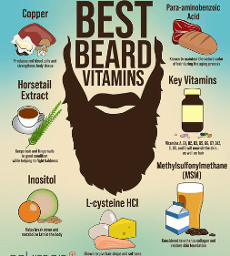 best vitamin for beard growth