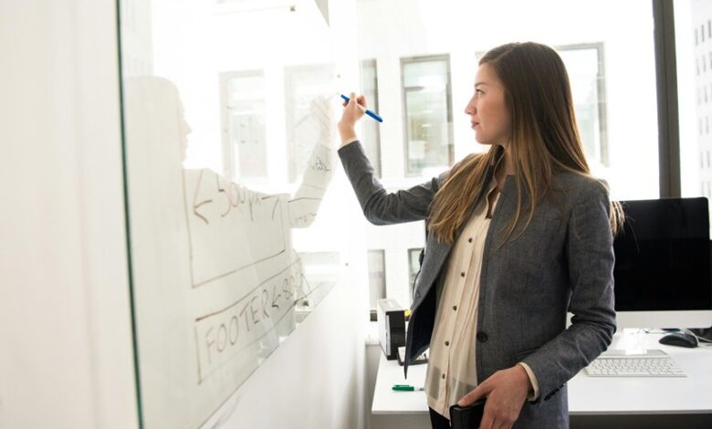 advancing digital solutions effectively