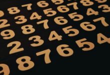 analyzing phone number breakdown