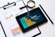 future business trend evolution