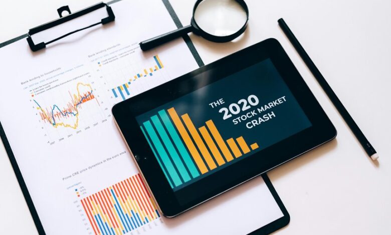 future business trend evolution