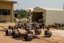 future innovation implications ahead