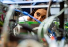 global business innovation strategies