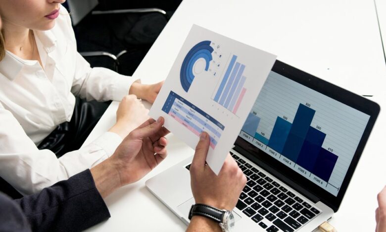 global market impact analysis
