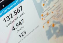 latest update number released
