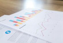 market influence analysis report