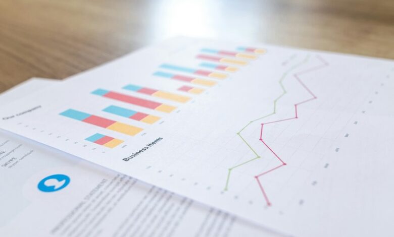 market influence analysis report