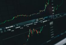 market performance key insights