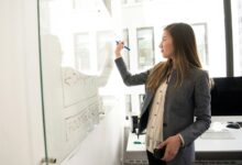 technological solutions role explained