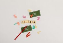 transforming global business strategies